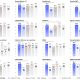 Qwen3.8-Max vs Claude and ChatGPT