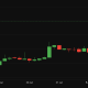 ADA Price Jumps 10% While Cardano Turns Toward Its Next Big Upgrade Era
