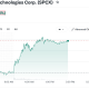 SpaceX Stock (SPCX) Stock Performance
