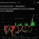 Live updates: Bitcoin ETF inflows hit eight straight days as August tops $3 billion