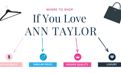 graphic reads WHERE TO SHOP IF YOU LOVE ANN TAYLOR; arrows point to four categories including AFFORDABLE, SIMILAR, HIGHER QUALITY, LUXURY and there are icons of a hanger and handbag