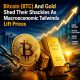 Crypto Breaking News