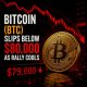 Crypto Breaking News
