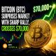 Crypto Breaking News