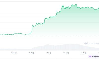 We Are So Back! Bitcoin’s 23% Rally on US Debt Policy: Hodler’s Digest