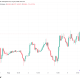 Hormuz Oil Recovery Bets Sparks New All-Time Highs For S&P 500