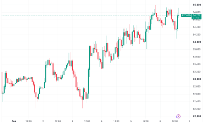 Bitcoin Stays Deaf To Risk-Asset Highs As ‘Stagflation’ Talk Returns