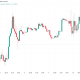 Hormuz Nerves Cost Bitcoin $65,000 Mark Despite Solid Institutional Flows