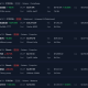 Pitcoin-Themed Coins Trading on Solana and Robinhood.
