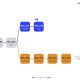 Bitcoin's BIP-110 episode is free-market capitalism in purest form: Crypto Daily