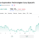 SPCX is rebounding from its lows