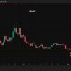 The bitcoin (BTC) price has plenty of reasons to freak out, yet volatility remains low: Crypto Daily