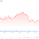 Morgan Stanley’s BlackRock Bitcoin ETF Holdings Rise 23% in Q2