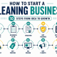 How to Start a Cleaning Business: A Step-by-Step Guide