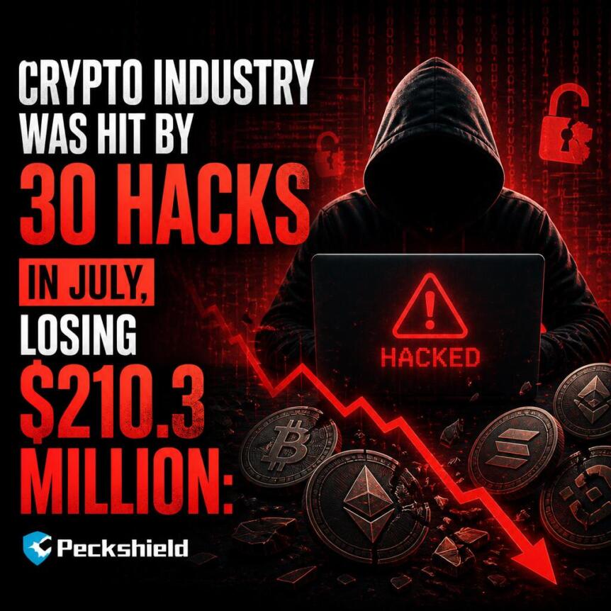 Crypto Breaking News