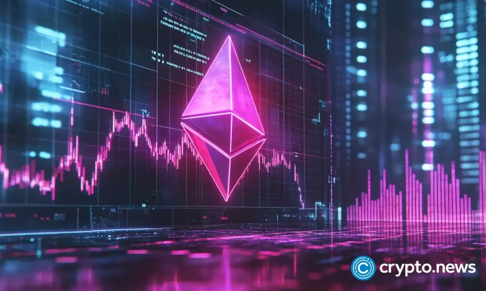 What are crypto ETF options? Calls, puts, strategies