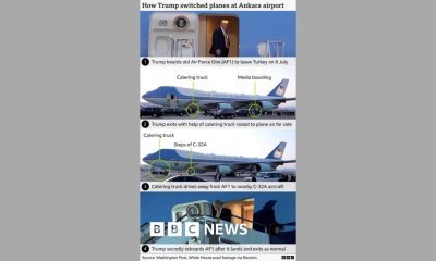 Step-by-step graphic showing how President Trump is reported to have switched planes at Ankara airport in July. Panel one shows Trump boarding the old Air Force One plane to leave Turkey on 8 July. Panel two shows Air Force One on the tarmac, with a catering truck raised to aircraft-door level on the far side and media boarding at the back of the plane. Panel three shows the catering truck driving from Air Force One to a nearby C‑32A military aircraft. Panel four shows Trump exiting Air Force One after reportedly reboarding the aircraft after it landed in the UK. Green circles and labels highlight the catering truck, media boarding point and C‑32A steps. Source: Washington Post, White House pool footage via Reuters.