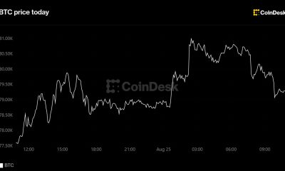 Bitcoin extends 7-day advance to roughly 25%