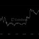 Bitcoin extends 7-day advance to roughly 25%