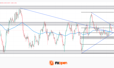 AUD/CAD: Two Hawkish Central Banks, One Triangle Left to Break