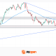 GBP/NZD: Political Noise Meets a Hawkish Kiwi at a Critical Apex