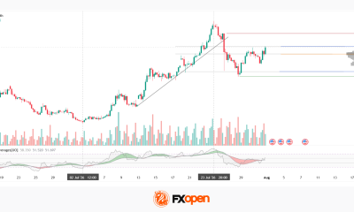 Brent Analysis: Oil Retreats from $100 as Saudi Arabia Proposes Maritime Coalition Initiative