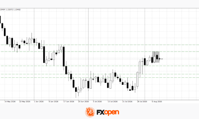 EUR/USD and GBP/USD Await a Fresh Impulse from Inflation Data