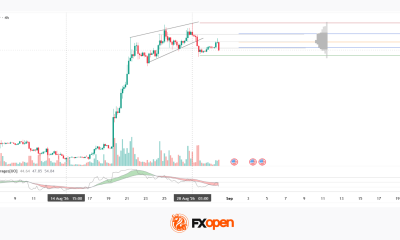 Bitcoin Analysis: Attempted Wedge Breakout on Elevated Volume