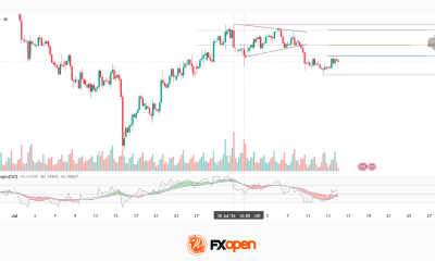EUR/GBP Analysis: Triangle Breakout Attempt Following an Uptrend