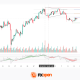 EUR/GBP Analysis: Triangle Breakout Attempt Following an Uptrend