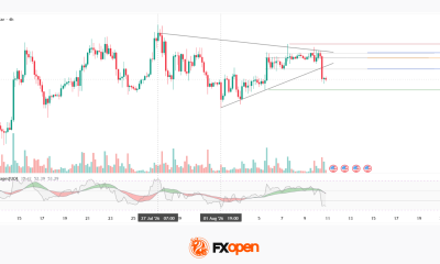 Ethereum Analysis: Attempted Breakout from the Sideways Structure