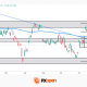 Meta: One Trendline Away From Reversing an Eight-Month Downtrend