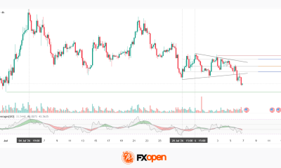 Ripple Analysis: CLARITY Act Vote and Breakout from Consolidation