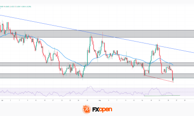 EUR/AUD: A Hawkish Euro Meets a Stubborn Downtrend