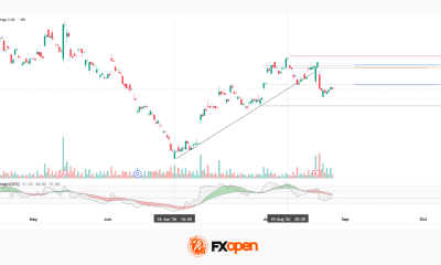 Alibaba Analysis: Uptrend Break Attempt Amid Rising AI Investment