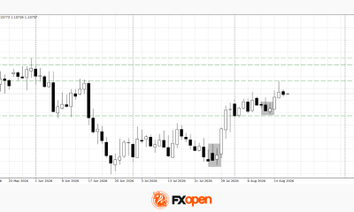 Euro and Pound Remain Cautious Ahead of FOMC Minutes