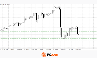 Dollar Under Pressure as Treasury Yields Fall: USD/JPY and USD/CAD Await Fresh Data