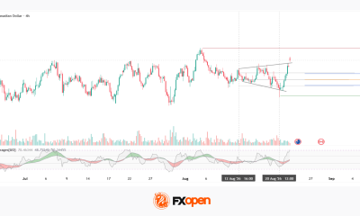 AUD/CAD Analysis: Gap Pushes Price Beyond the Broadening Triangle