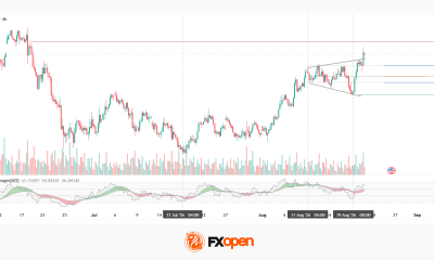 XAG/USD Analysis: Triangle Breakout Attempt Amid US Treasury Buybacks