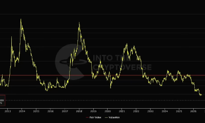 Benjamin Cowen: Crypto Hasn’t Been This Cheap Since 2010, But It Might Drop Lower
