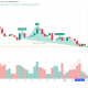 XRP Head-and-Shoulders Daily Chart
