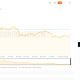Twenty One Capital mNAV. Source: Bitcoin Treasuries
