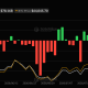 Bitcoin ETF Flows. Source: SoSoValue
