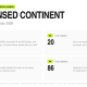 MiCA License Perimeter Overview