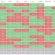 Bitcoin experts prefer this defined-risk strategy for the next leg higher in prices