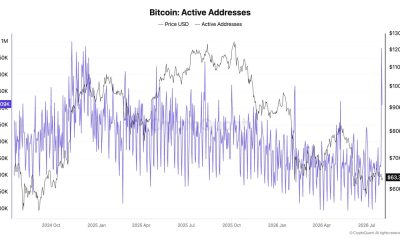 Unlike the FTX collapse, the $89 million Coldcard exploit has investors sending bitcoin back to exchanges