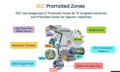Thailand's Eastern Economic Corridor Capital City (EECiti): Key Developments and Investment Opportunities