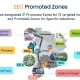 Thailand's Eastern Economic Corridor Capital City (EECiti): Key Developments and Investment Opportunities