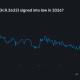 CLARITY Act Likely To Fail in September. Will Crypto Prices React?