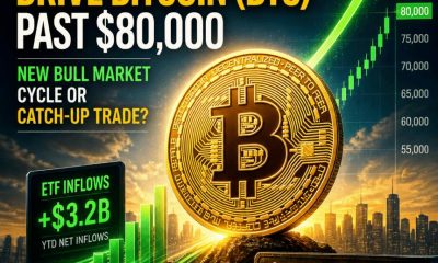 Crypto Breaking News